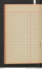 Seite 96, Tagebuch "Photogr. Aufn. 1919" (NHMW-PRAE-BBB-11)